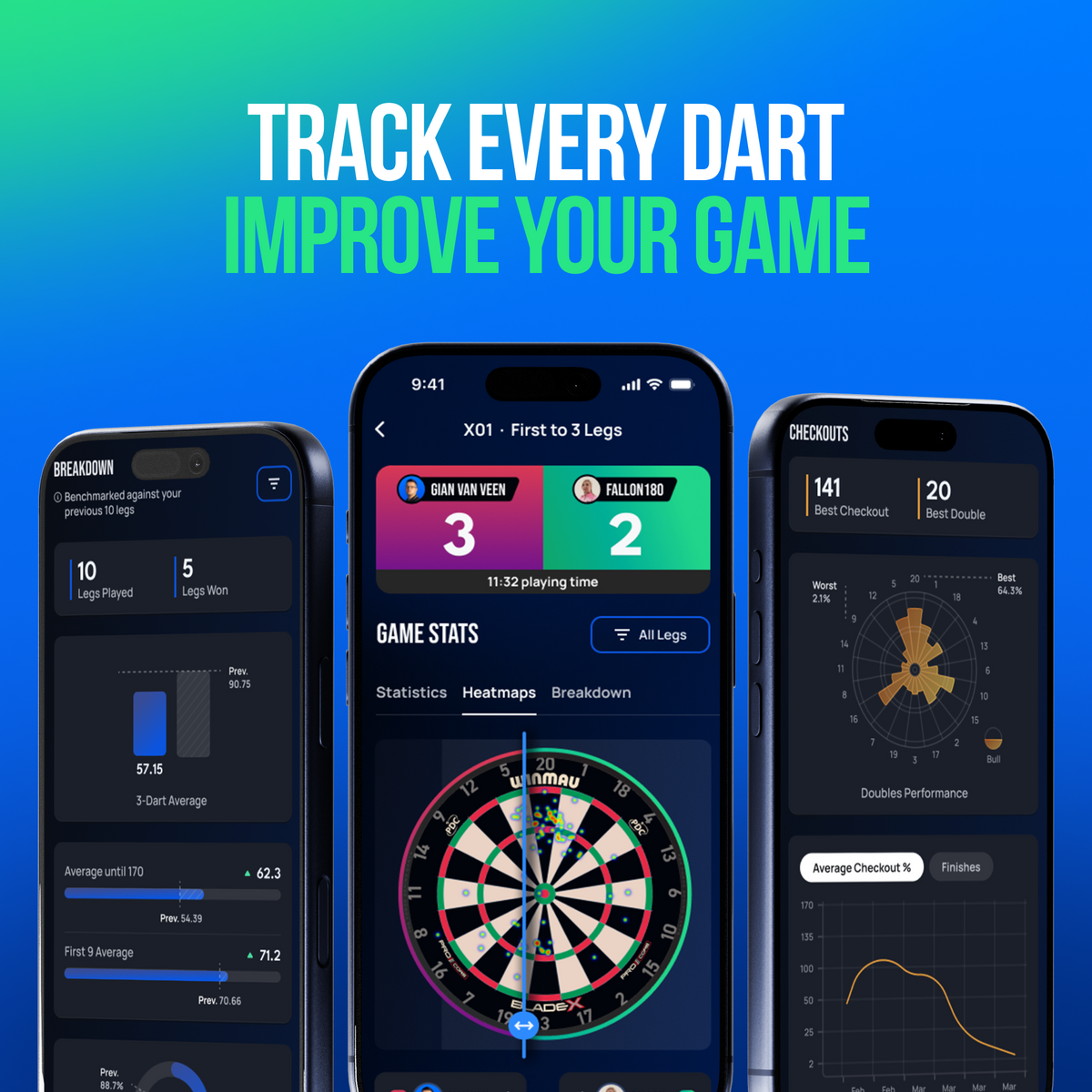 Winmau Autodarts X Autoscoring-System