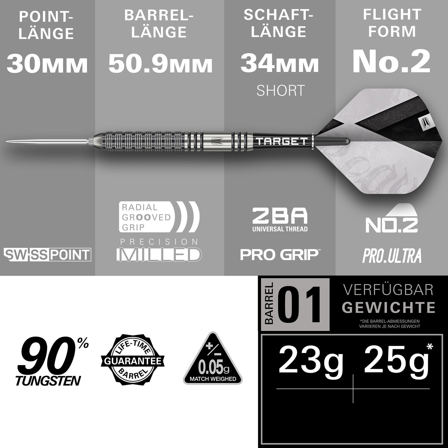 Target Beau Greaves G1 90% Swiss