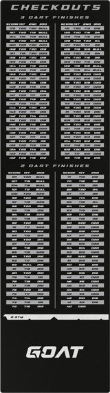 GOAT Checkout Dart Mat 285X80 cm