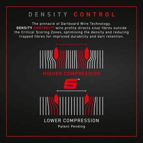 Winmau Blade 6 Dartboard Singlecore