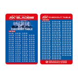 Winmau - Dartboard Surround Set - PDC