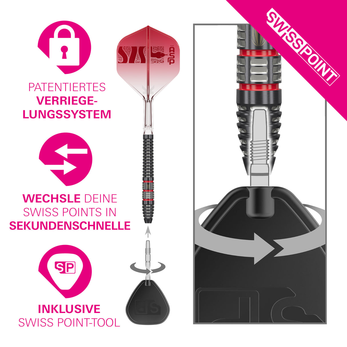 Target Nathan Aspinall 95K 95% Swiss