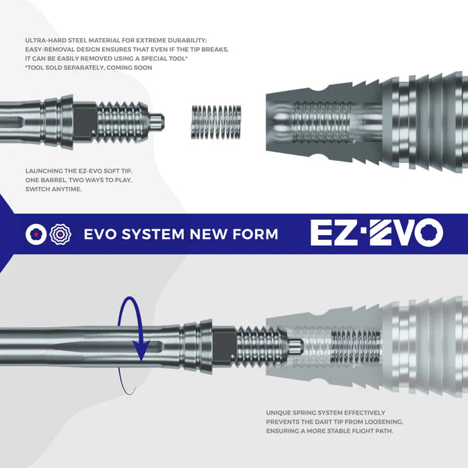 Caliburn EZ - EVO Anti-Loosening Springs