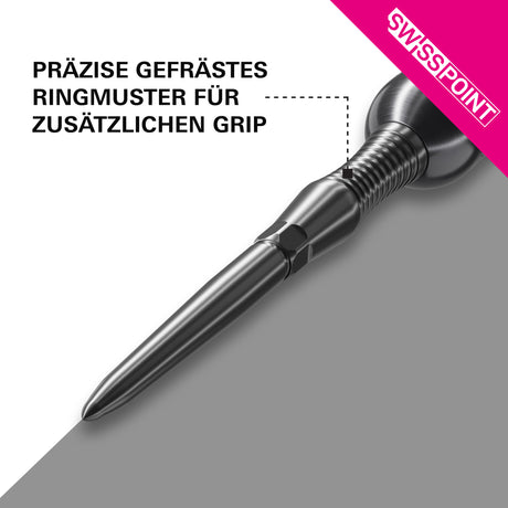 Target Swiss Points | Signature RST Schwarz