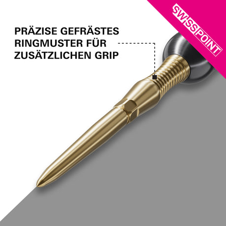 Target Swiss Points | Signature RST Gold