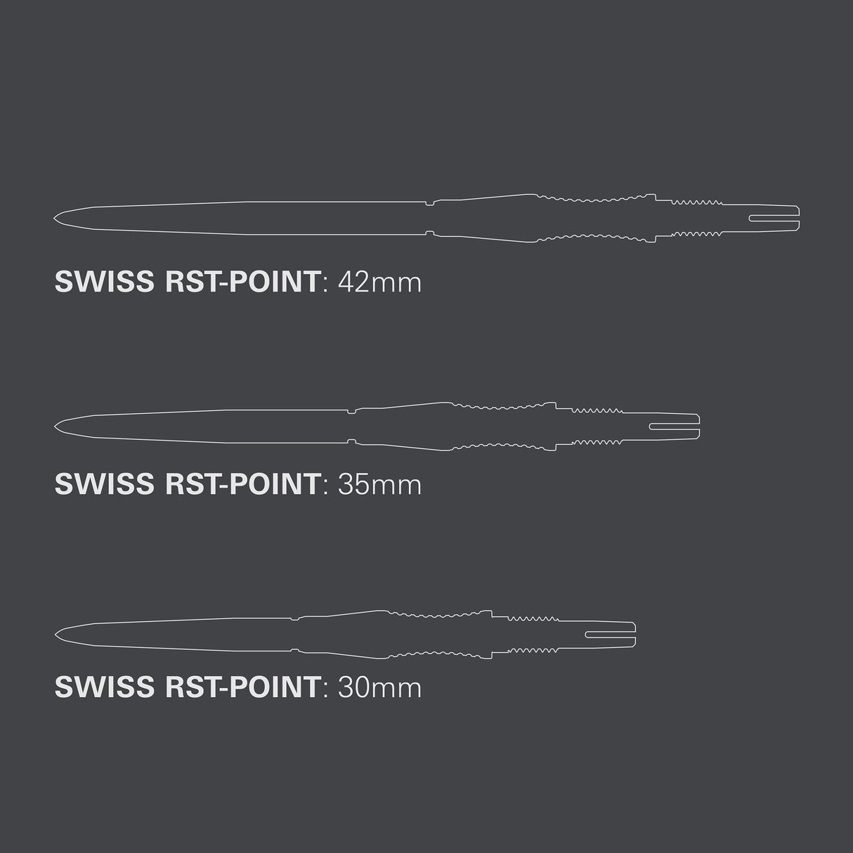 Target Swiss Points | Signature RST Gold