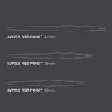 Target Swiss Points | Signature RST Gold