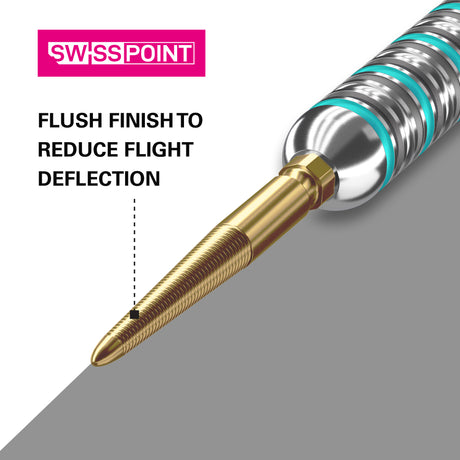 Taregt Swiss Points | Storm LNC Gold