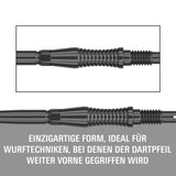 Target Swiss Points | Signature RST Schwarz