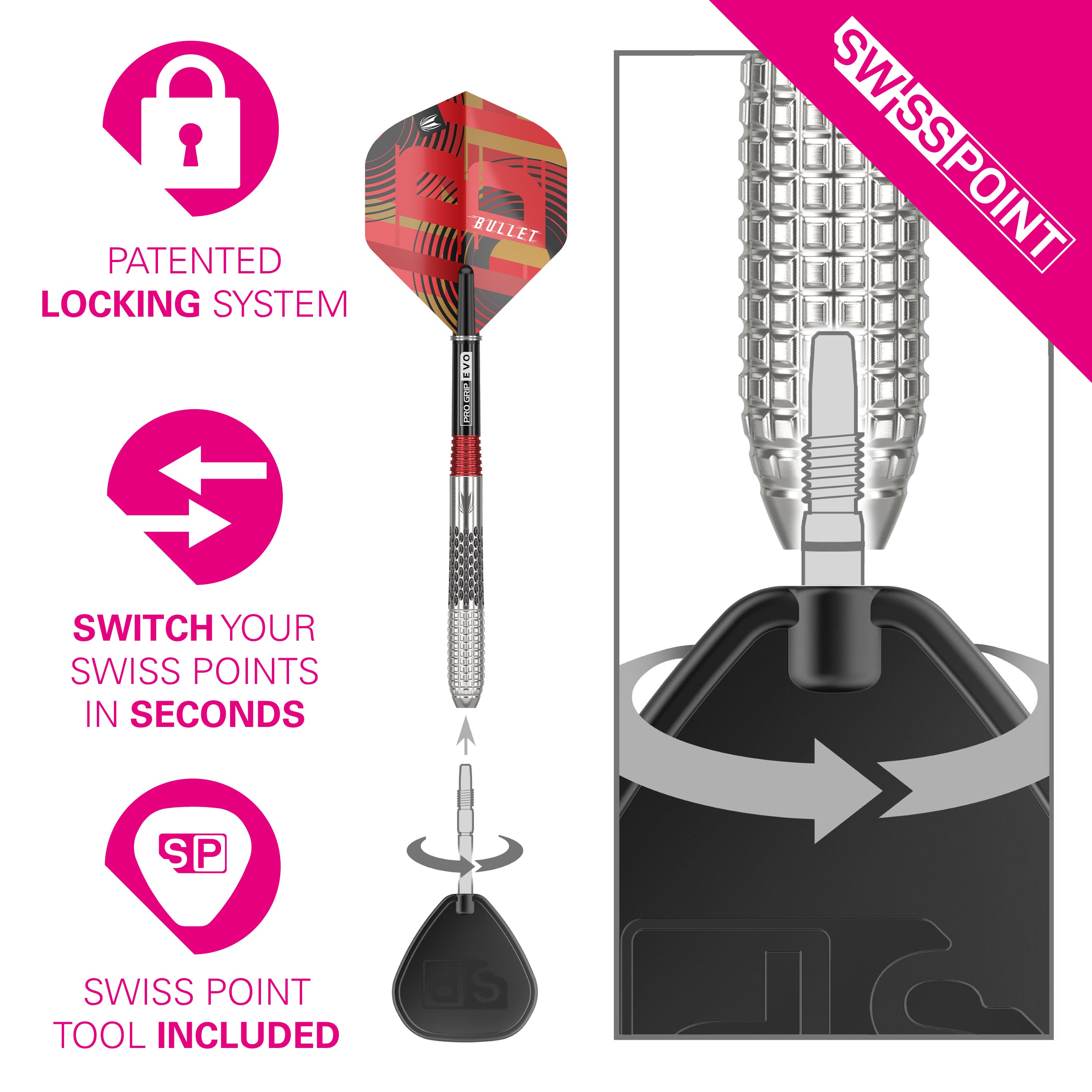 Target Stephen Bunting G5 Swiss Steel Tip – Cubedarts