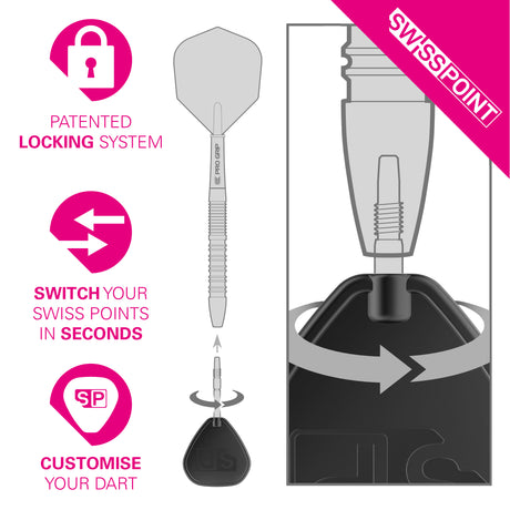 Taregt Swiss Points | Storm LNC Schwarz