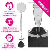 Target Swiss Points | Signature RST Schwarz