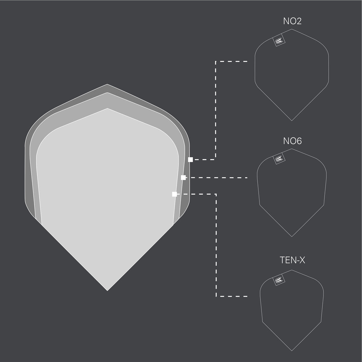 Target Pro Ultra Redux Flights | 3 sets No.6