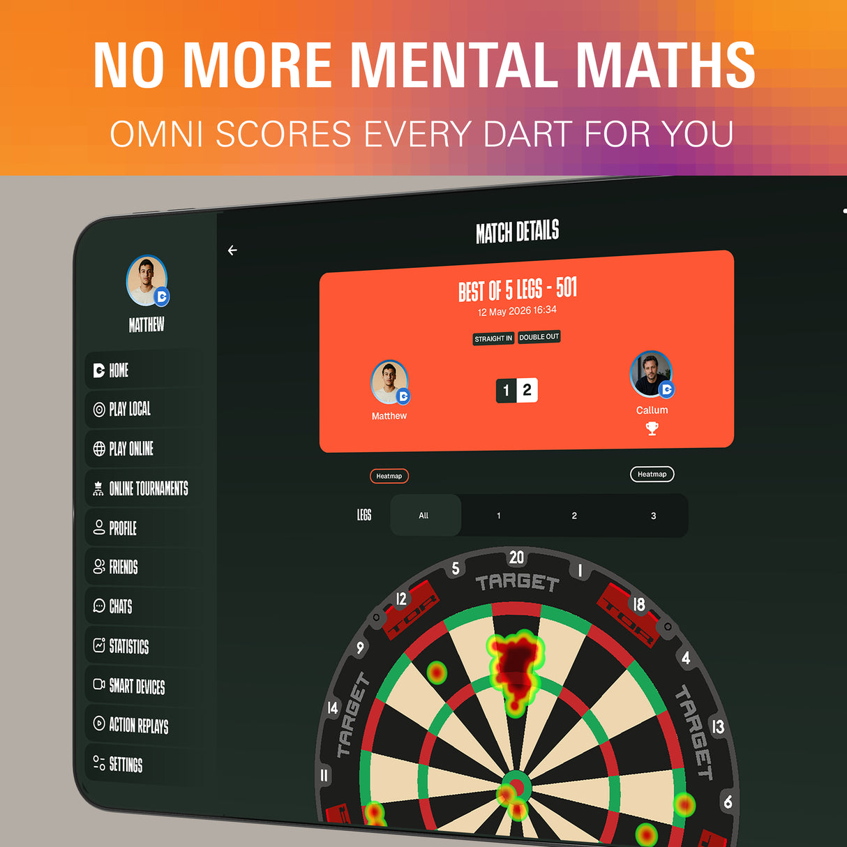 Target Omni Auto Scoring System