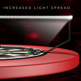 Mission Torus 270 Dartboard Beleuchtung