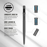 Shot Turbo Point Tool