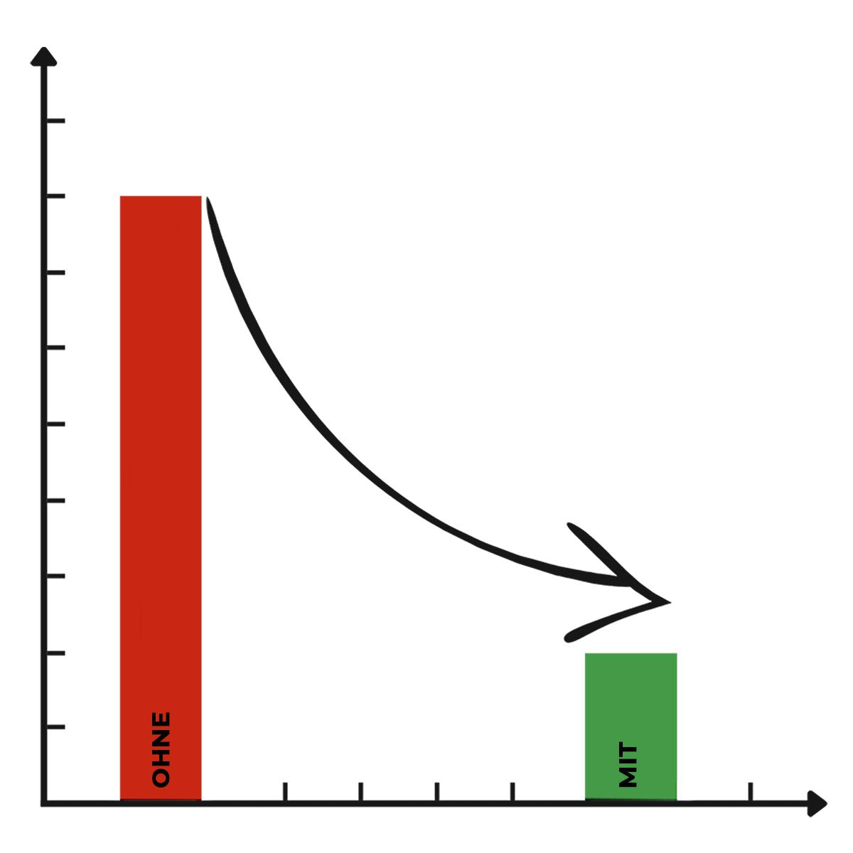 Karella - Schallschutz Compact Ø45 cm