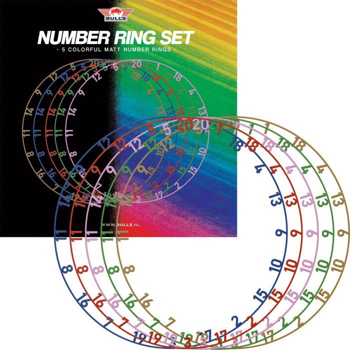 Bull's Colorful Matt Number Ring Set | 5pcs