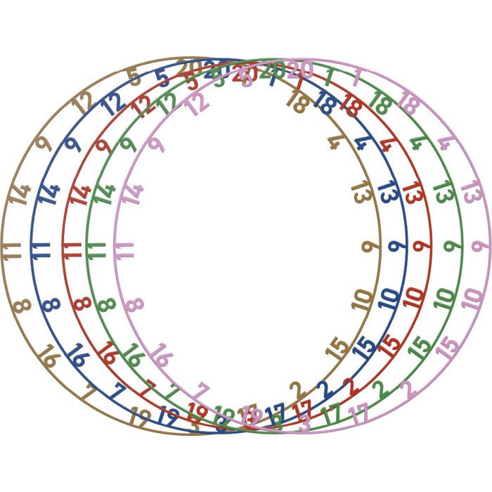 Bull's Colorful Matt Number Ring Set | 5pcs