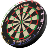 Bull's Colorful Matt Number Ring Set | 5pcs