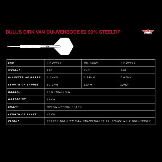 Bull's Dirk van Duijvenbode E2 Steeldart  90%