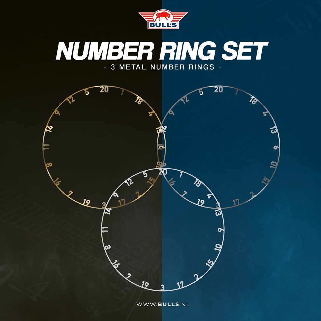 Bull's Metal Number Ring Set | 3pcs