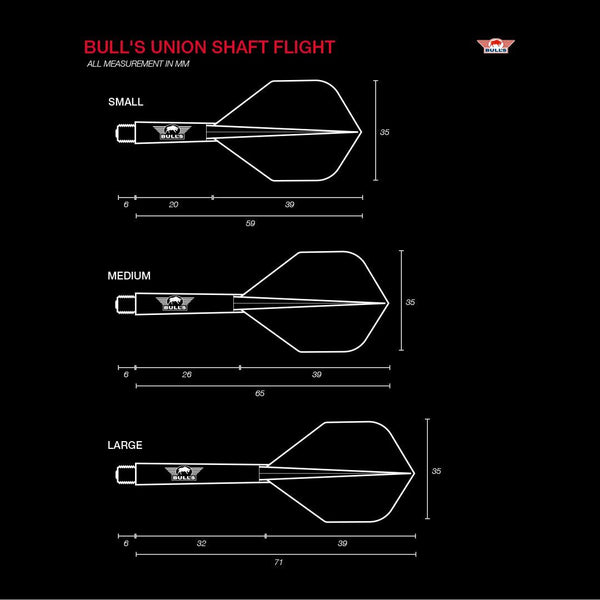 Bull's Union Flight System Gelb