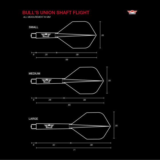 Bull's Union Flight System Schwarz