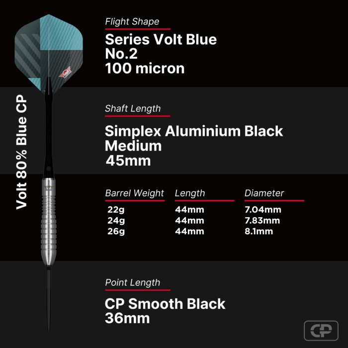 Bull's Volt Blue 80% CP Steeltip