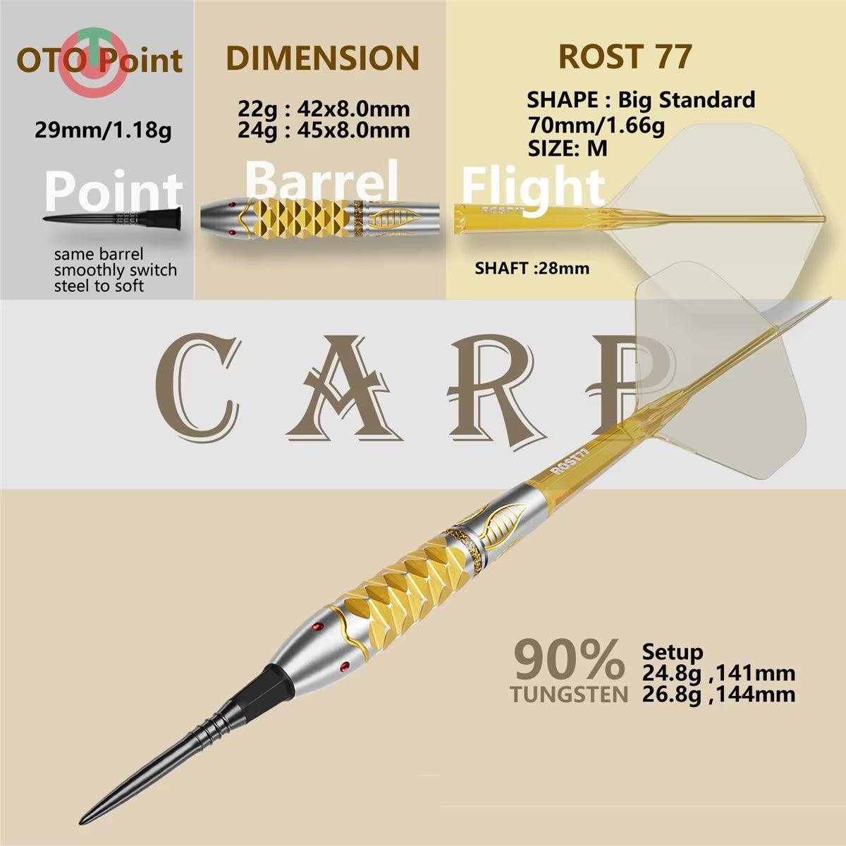 Cuesoul Forest Carp 90%  Softdarts+Conversion Points