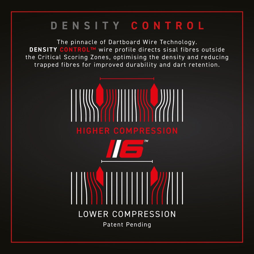 Winmau Blade 6 Dualcore Dartboard