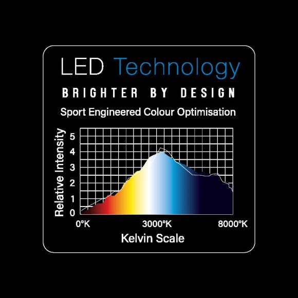 4300_plasma_light_ring_6