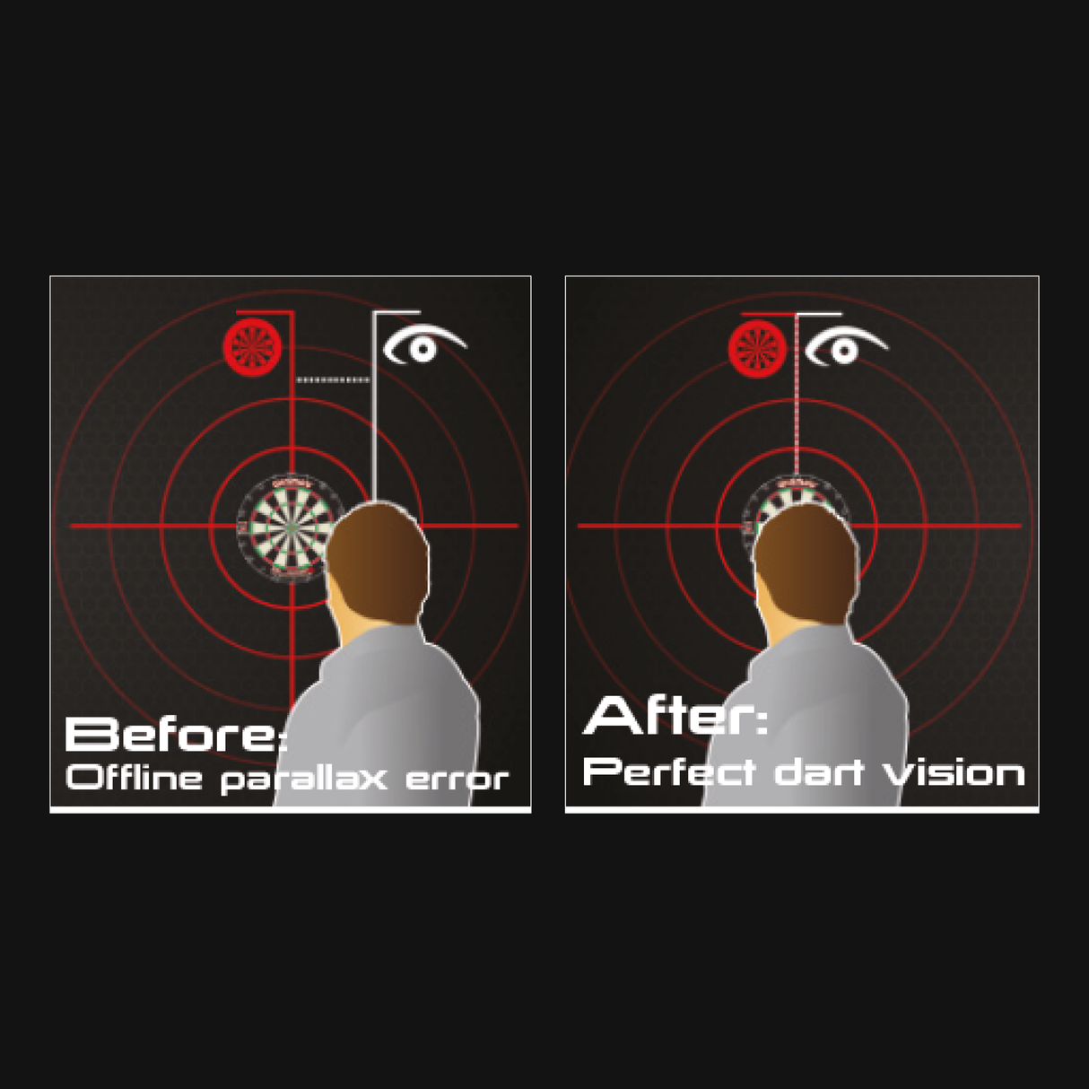 WINMAU SightRight 2.0 - Darts Training Accessory - Perfect Precision WINMAU SightRight 2.0 - Darts Training Accessory - Perfect Precision