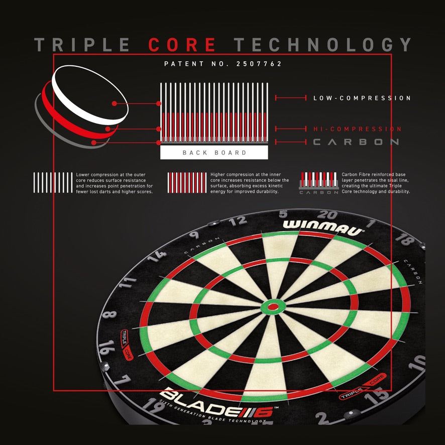 Winmau Blade 6 Triple Core Dartboard PDC Board