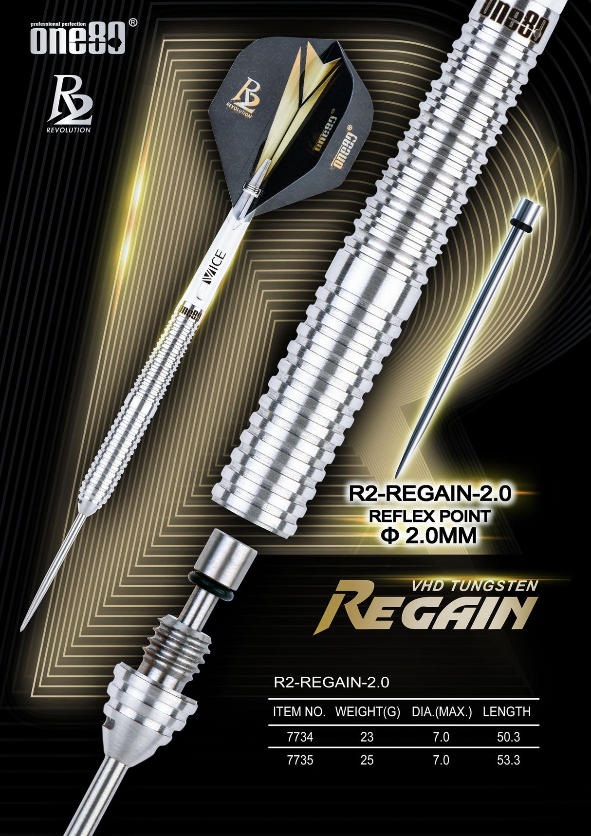 R2-2-0-Regain